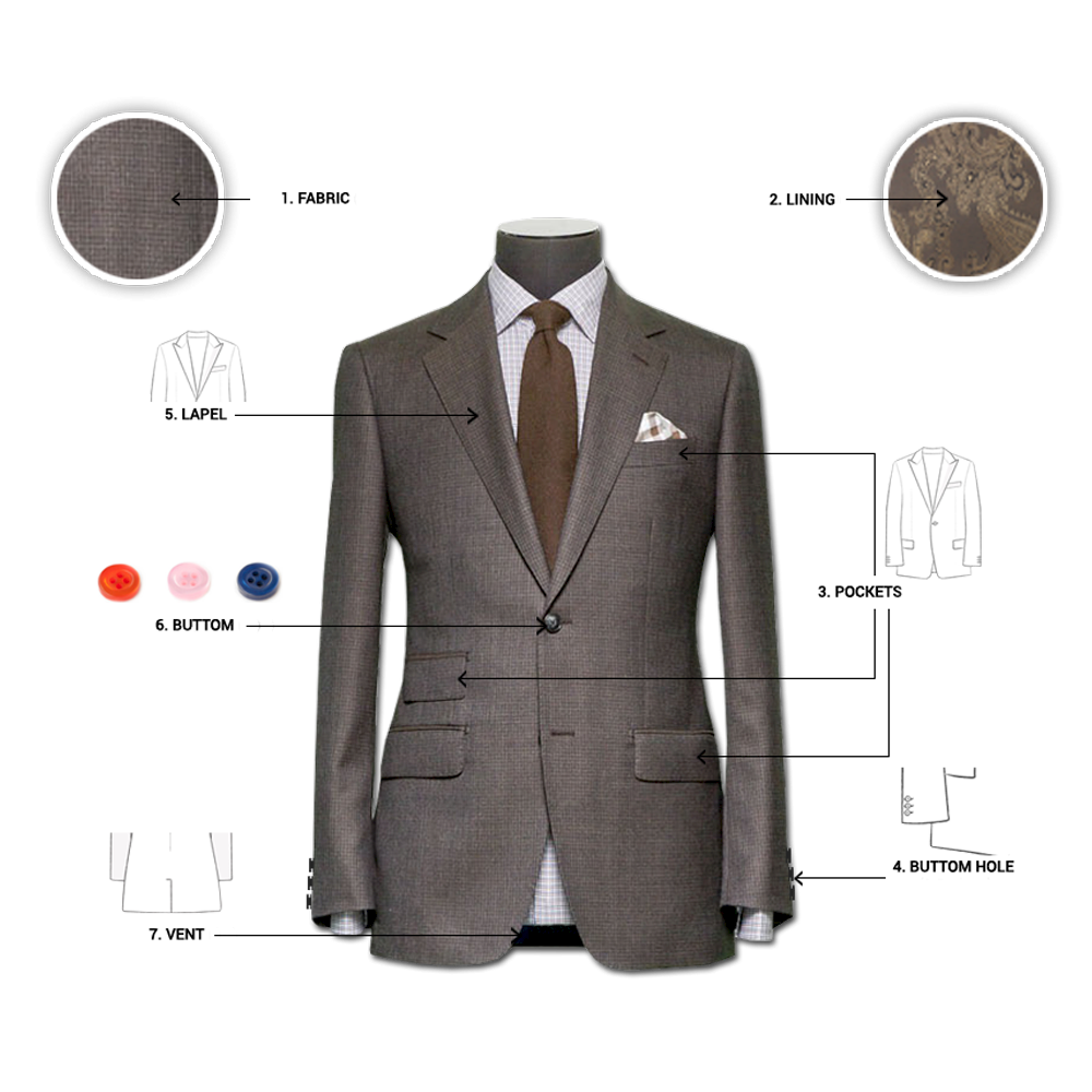 Jackets
