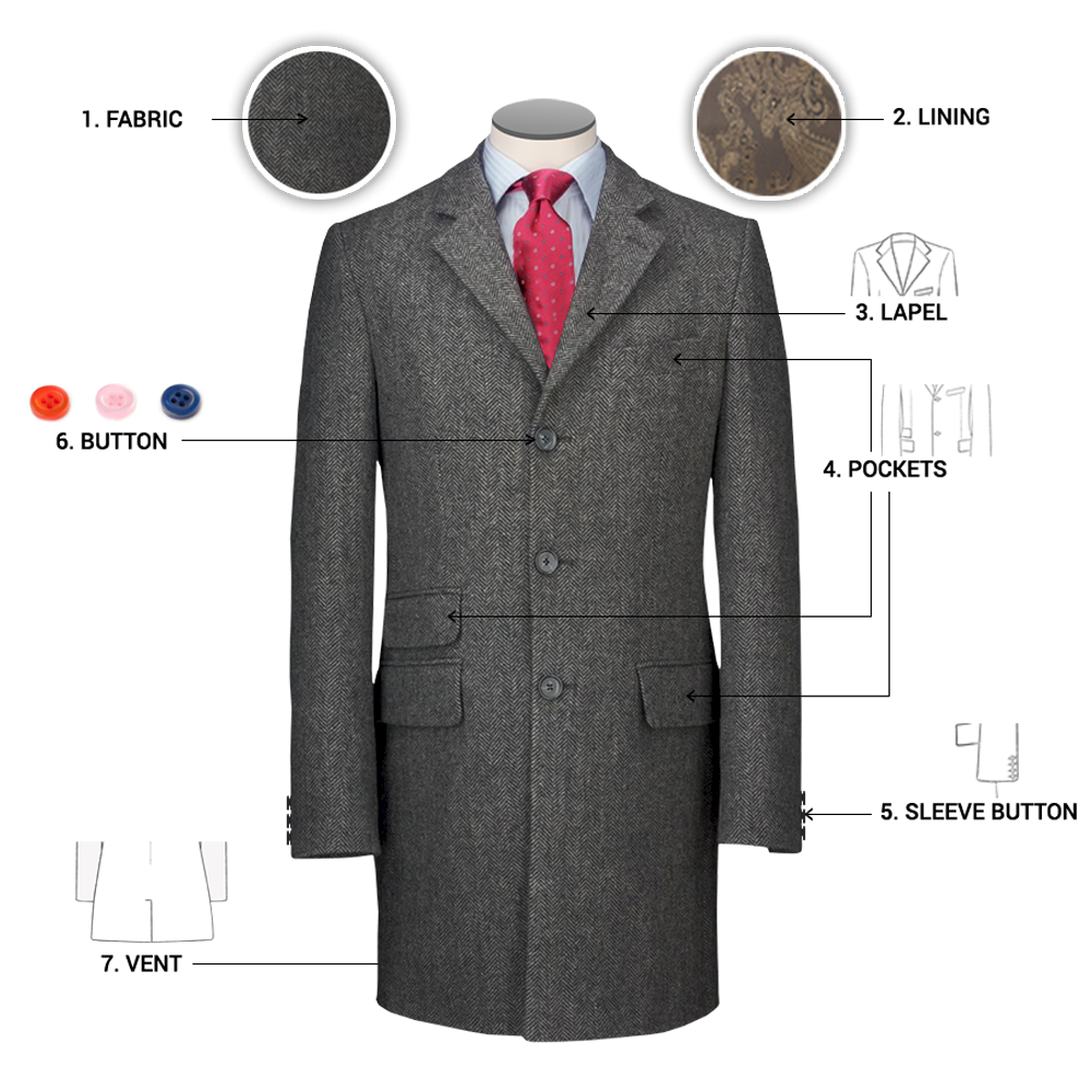 Top Coats